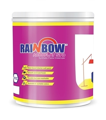 Picture of RAINBOW Acroflat SPD 3.64 Ltr Jacobite