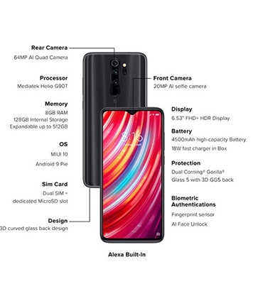 Buy Xiaomi Redmi Note 8 Pro 6GB 64GB Black Online at Best Price