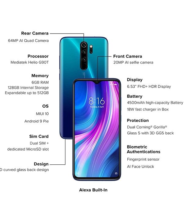 Buy Xiaomi Redmi Note 8 Pro 6 GB 128 GB Blue Online at Best Price
