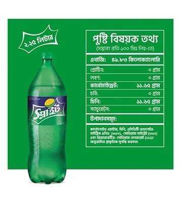 Buy Sprite 2.25 ml Online at Best Price