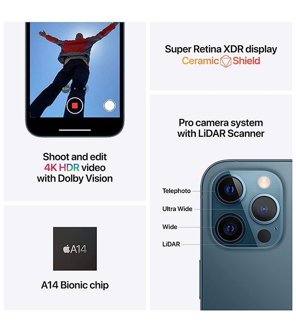 Buy iPhone 12 Pro Max 128GB Graphite Online