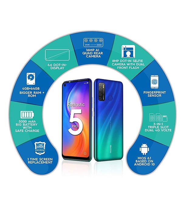 Buy TECNO Spark 5 Pro 4GB 64GB Seabed Blue Online 