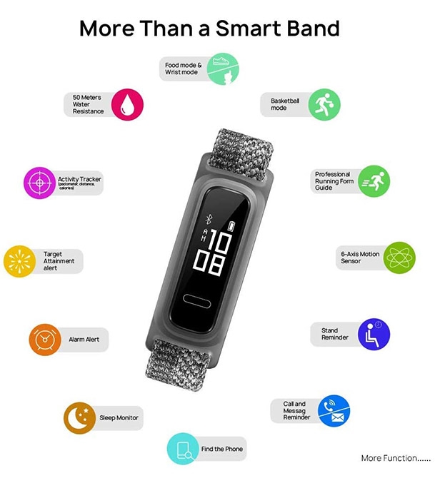 Buy Huawei AW70 Band 4e Black \u0026 Grey Online at Best Price | Othoba.com
