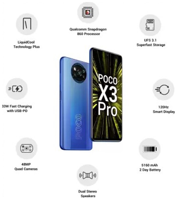 Buy POCO X3 Pro 8GB 128GB Blue Online
