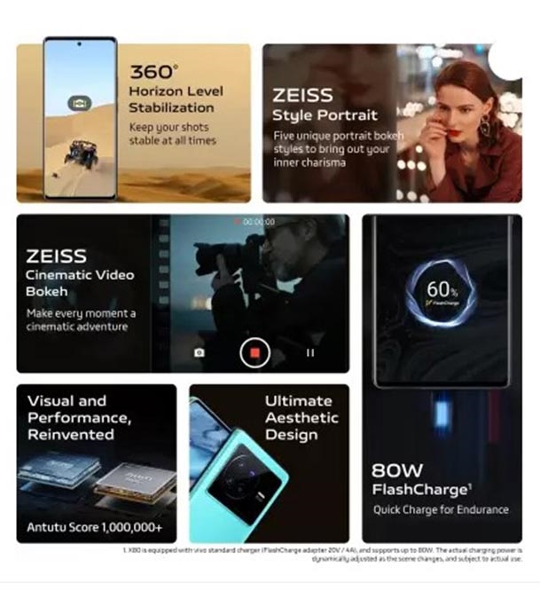 vivo X80 with RAM 12GB and ROM 256GB- Urban Blue at Best Price in Bangladesh