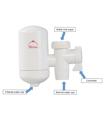 Shine Water Filter at  Best Price In Bangladesh