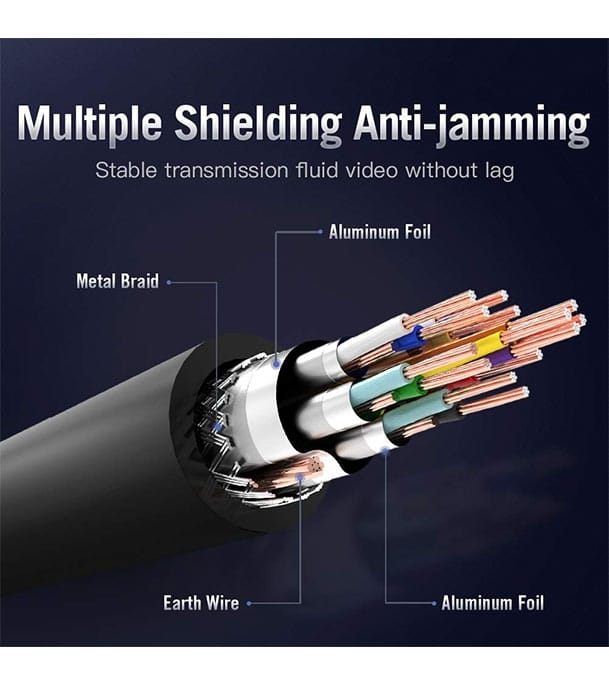 Buy VENTION AACBI HDMI Cable 3M Black Online