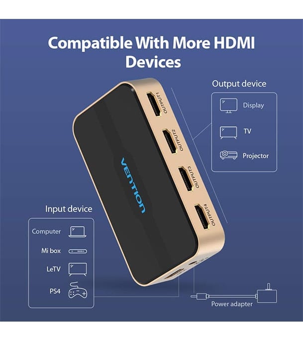 Buy VENTION ACCG0 1 In 4 Out HDMI Splitter Black  Online