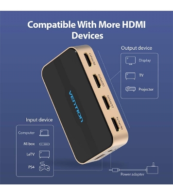 Buy VENTION ACCG0 1 In 4 Out HDMI Splitter Black  Online