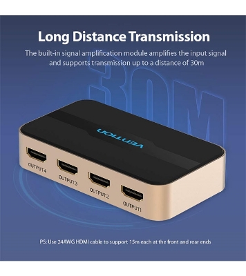 Buy VENTION ACCG0 1 In 4 Out HDMI Splitter Black  Online