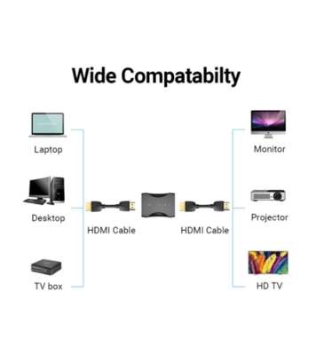 Buy VENTION AIRB0 HDMI Female To Female Coupler Adapter Black Online