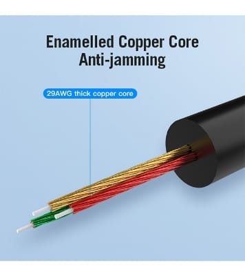 Buy VENTION BCFBI 3.5mm Male To 2RCA Male Audio Cable 3M Black Online