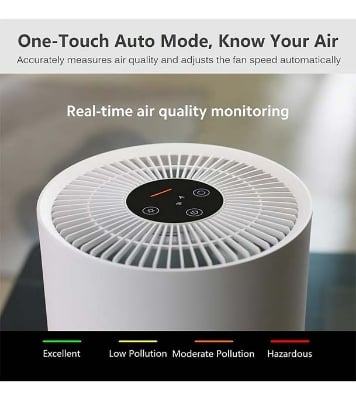 Buy Xiaomi Smart Air Purifier 4 Compact at Best Price In Bangladesh