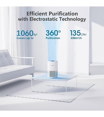 Buy Xiaomi Smart Air Purifier 4 Compact at Best Price In Bangladesh