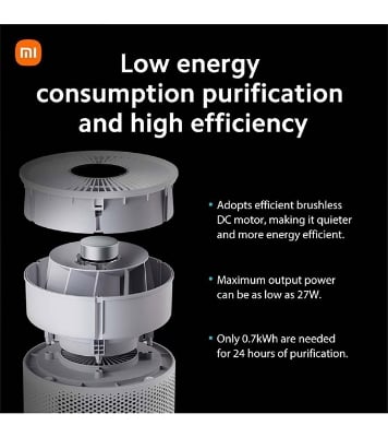 Buy Xiaomi Smart Air Purifier 4 Compact at Best Price In Bangladesh