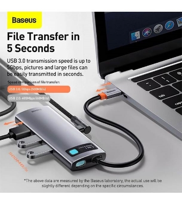 Picture of Baseus Metal Gleam Series 5-in-1 Multifunctional Type-C HUB Docking Station Gray