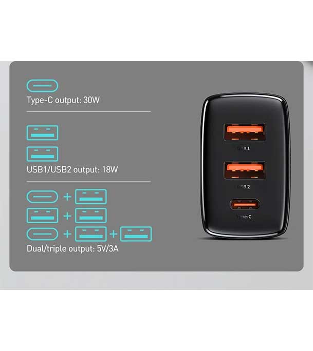 Baseus Compact Quick Charger 2U+C 30W EU Black