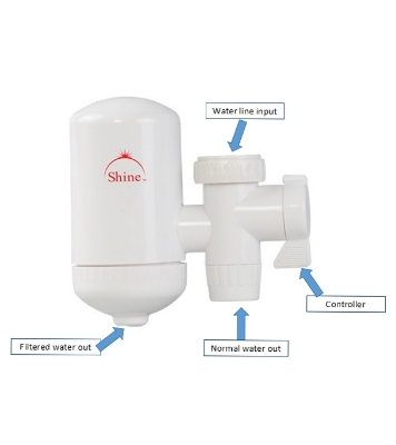 Picture of Shine Water Filter - 