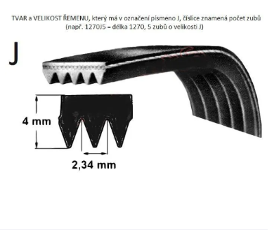 Genuine Beko Washing Machine Drive Belt – 1244 J5, 2816750200