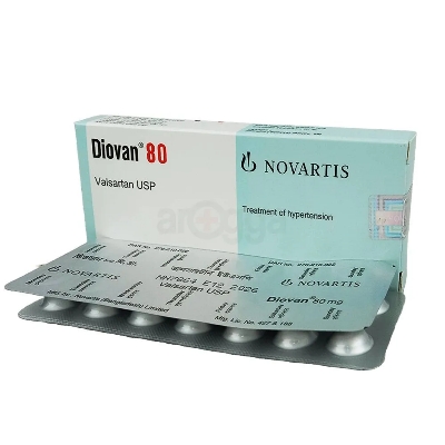 Picture of Diovan 80mg Cap