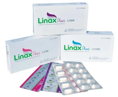 Picture of Linax Plus 2.5/1000