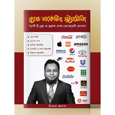 Picture of Brand Marketing Stretegy