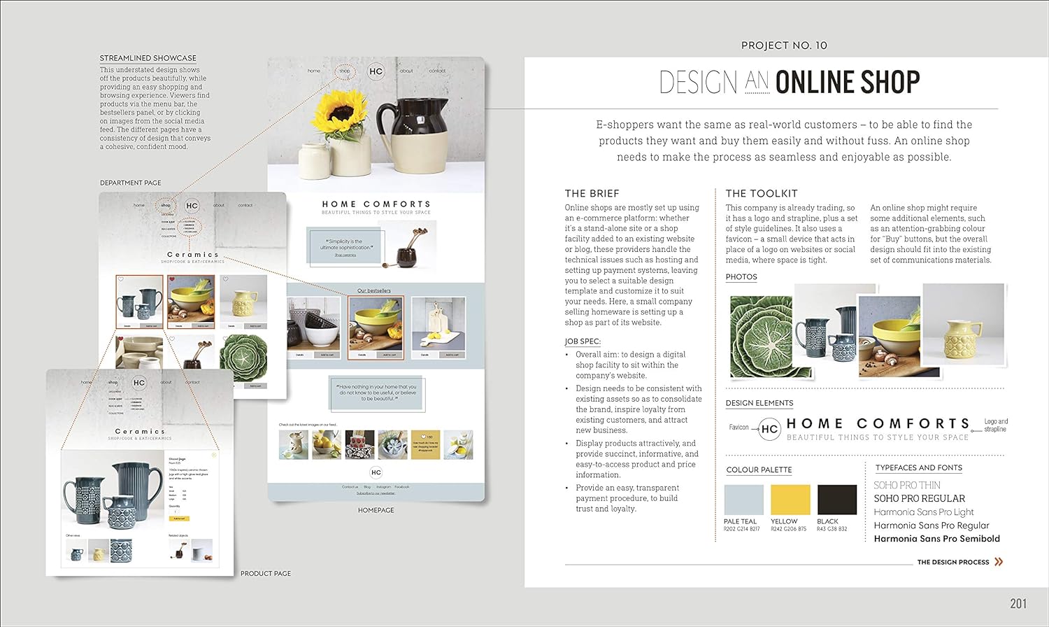 Picture of Graphic Design For Everyone (Hardcover)