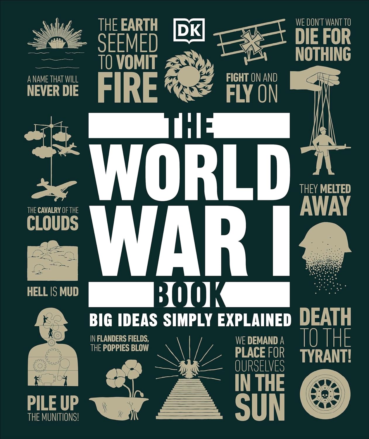 Picture of The World War I Book- (Hardcover)