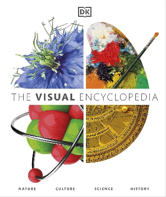 Picture of The Visual Encyclopedia
