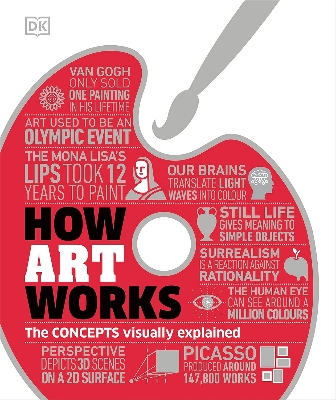Picture of How Art Works (LEAD TITLE) Hardcover Dk
