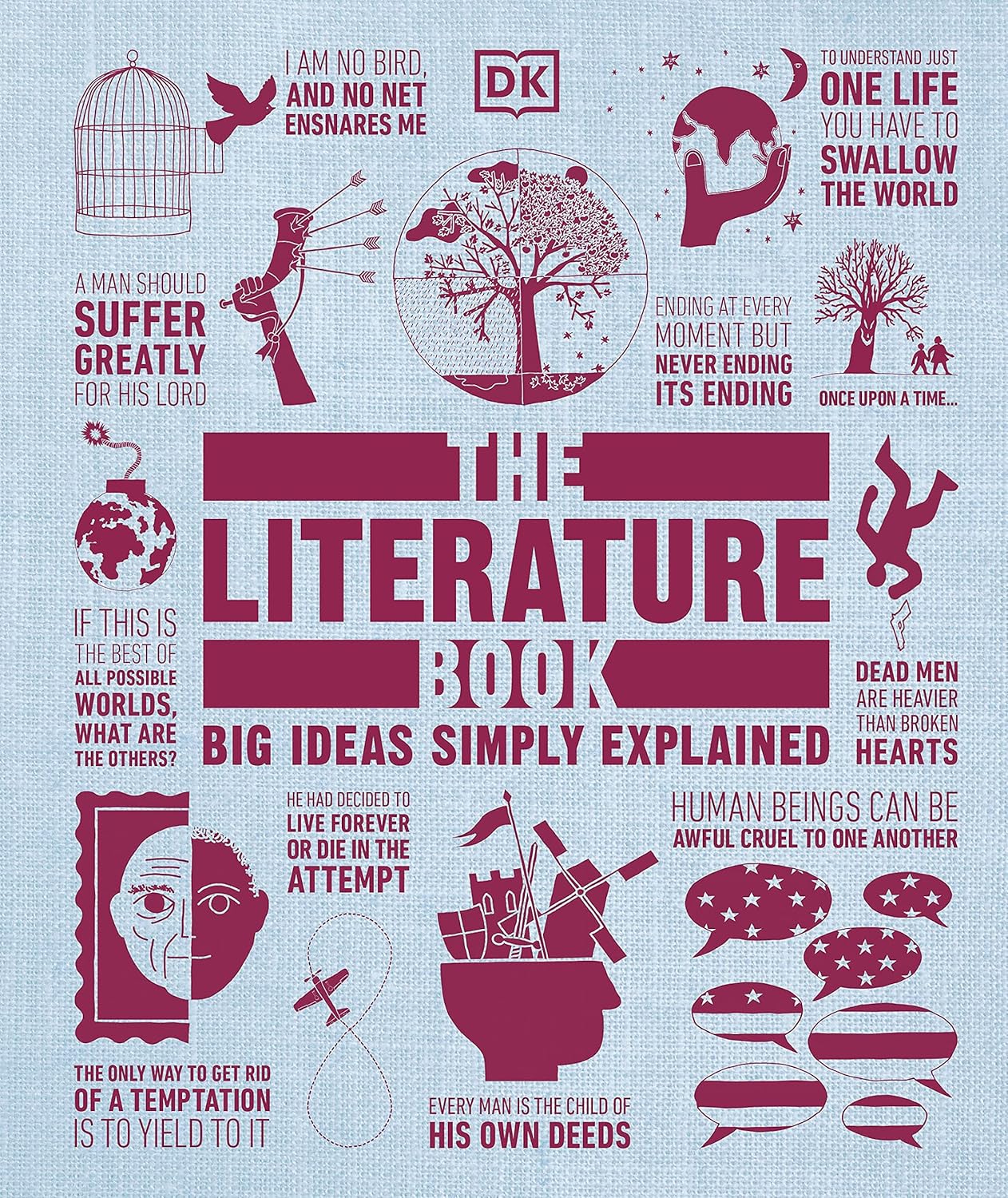 Picture of The Literature Book [Hardcover]