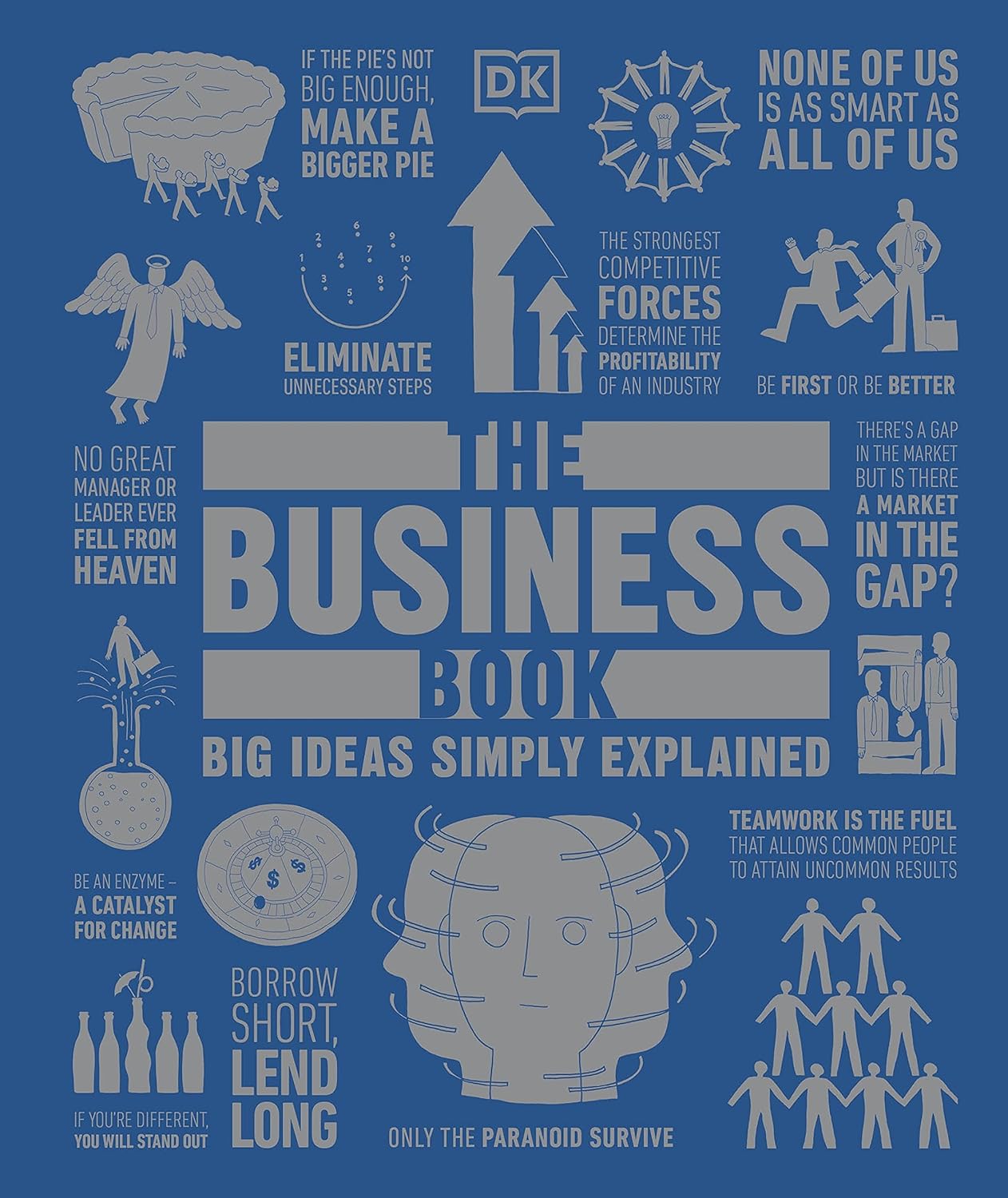 Picture of The Business Book ( Hardcover )