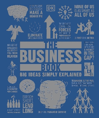 Picture of The Business Book ( Hardcover )
