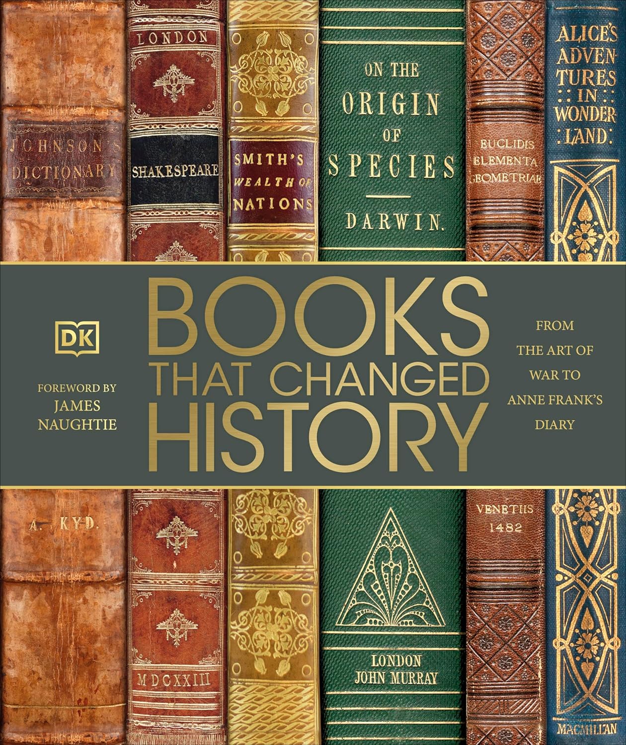 Picture of Books That Changed History (Hardcover)