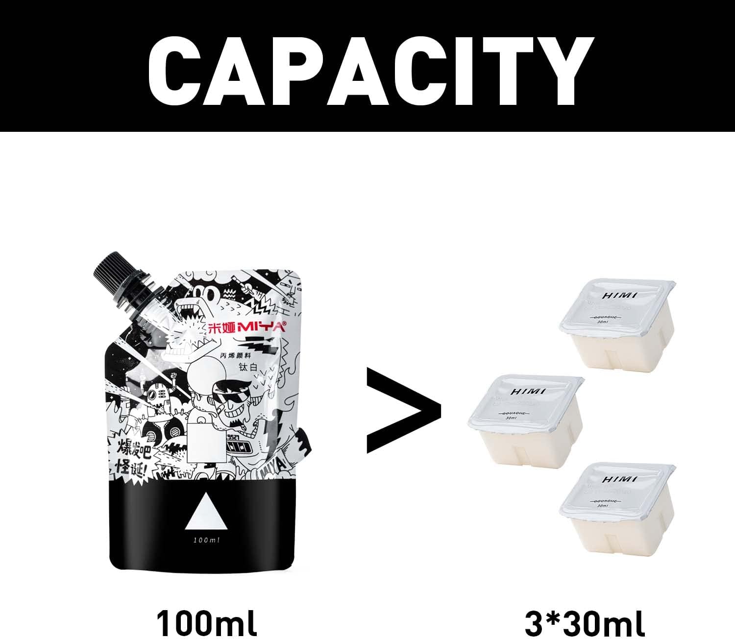 Picture of Himi Acrylic color 100ml - Cadium Yellow