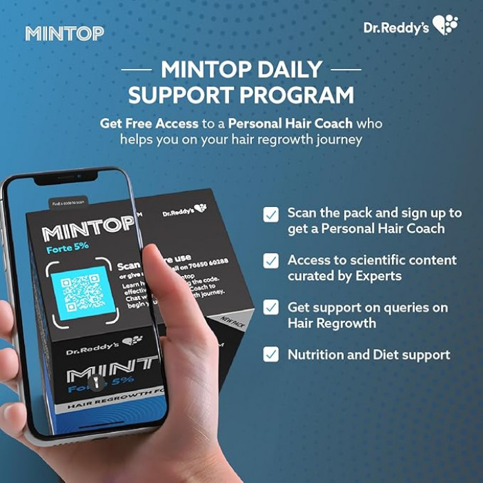 Picture of Mintop Forte 5% Hair Restore Formula with Minoxidil Reduces Hairfall 60ml INDIAN