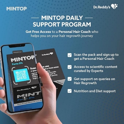 Picture of Mintop Forte 5% Hair Restore Formula with Minoxidil Reduces Hairfall 60ml INDIAN