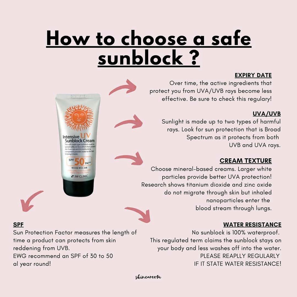 Picture of 3W Clinic Intensive UV Sunblock Cream SPF50+/PA+++ 70ml KOREAN