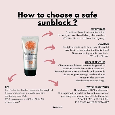 Picture of 3W Clinic Intensive UV Sunblock Cream SPF50+/PA+++ 70ml KOREAN