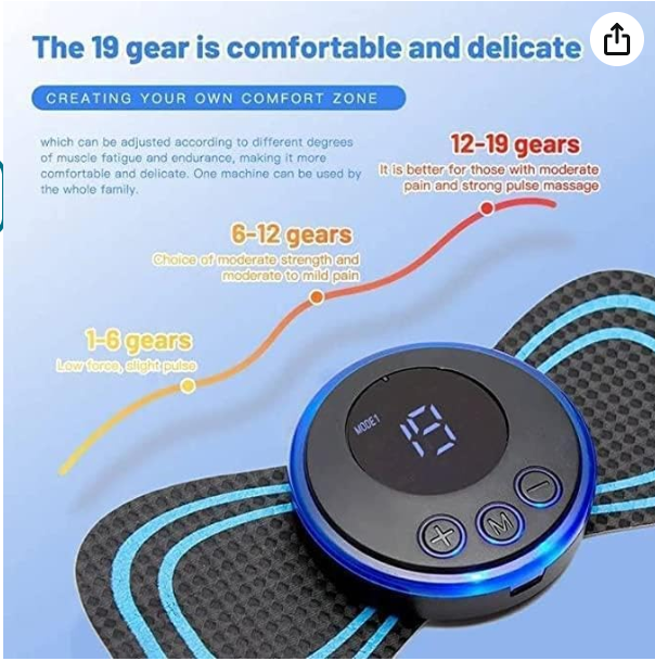 Picture of Portable Body Massage Patch for Men Women Shoulder Arms Legs Neck Full Body Massage Experience