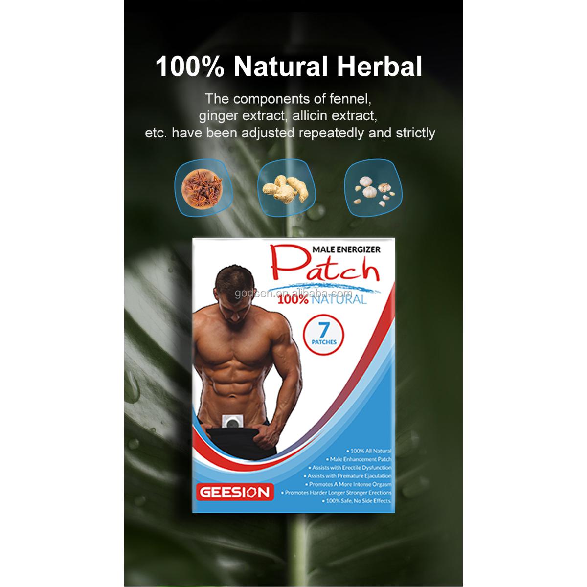 Picture of High quality Prostate patch of male part product to make you have a big size