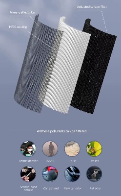 Picture of USAMS US-ZB169 Portable UVC Air Purifier