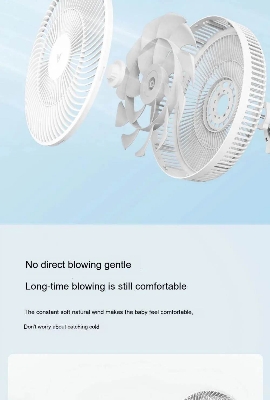 Picture of Xiaomi Viomi Electric Stand Fan (VXFS12A-J) White