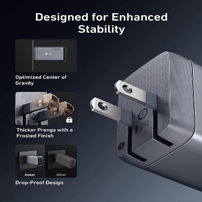 Picture of Anker Prime 100W GaN Wall Charger (3 Ports)