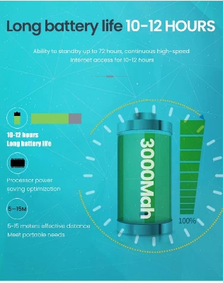 Picture of OLAX MF982 4G 300Mbps Pocket Wi-Fi Router