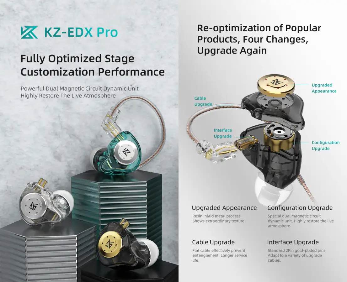 Picture of KZ EDX Pro Hi-Fi Bass Dual Magnetic Dynamic Earphones