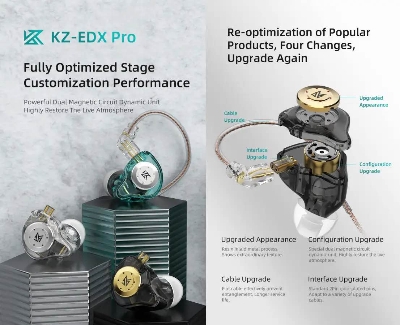 Picture of KZ EDX Pro Hi-Fi Bass Dual Magnetic Dynamic Earphones