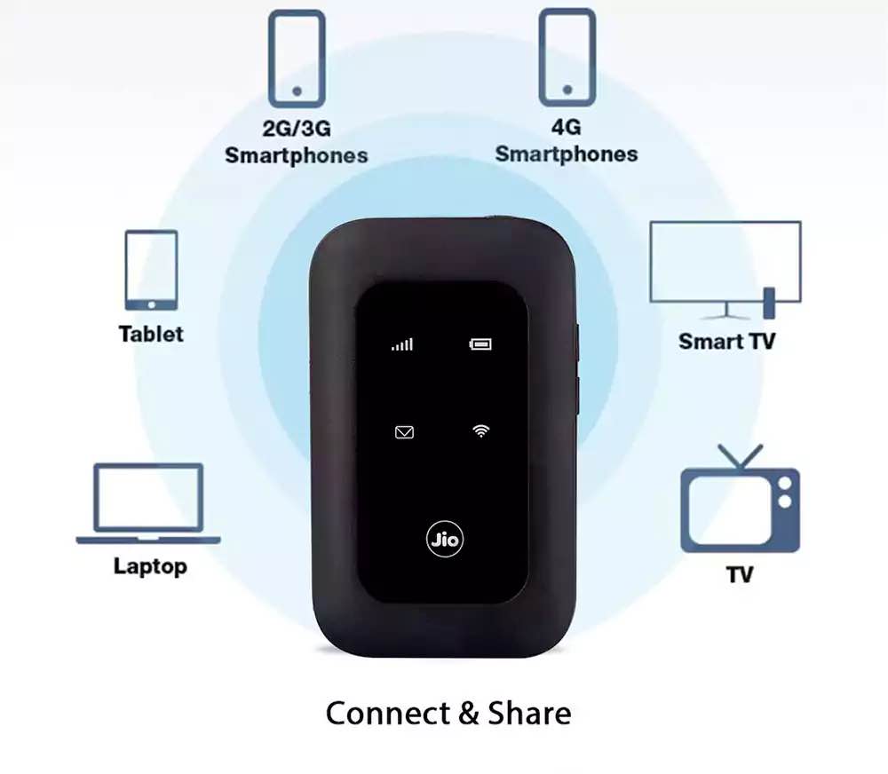 Picture of Jio 4G Plus LTE-Advanced Mobile Hotspot Router MF680s