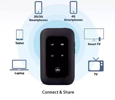 Picture of Jio 4G Plus LTE-Advanced Mobile Hotspot Router MF680s
