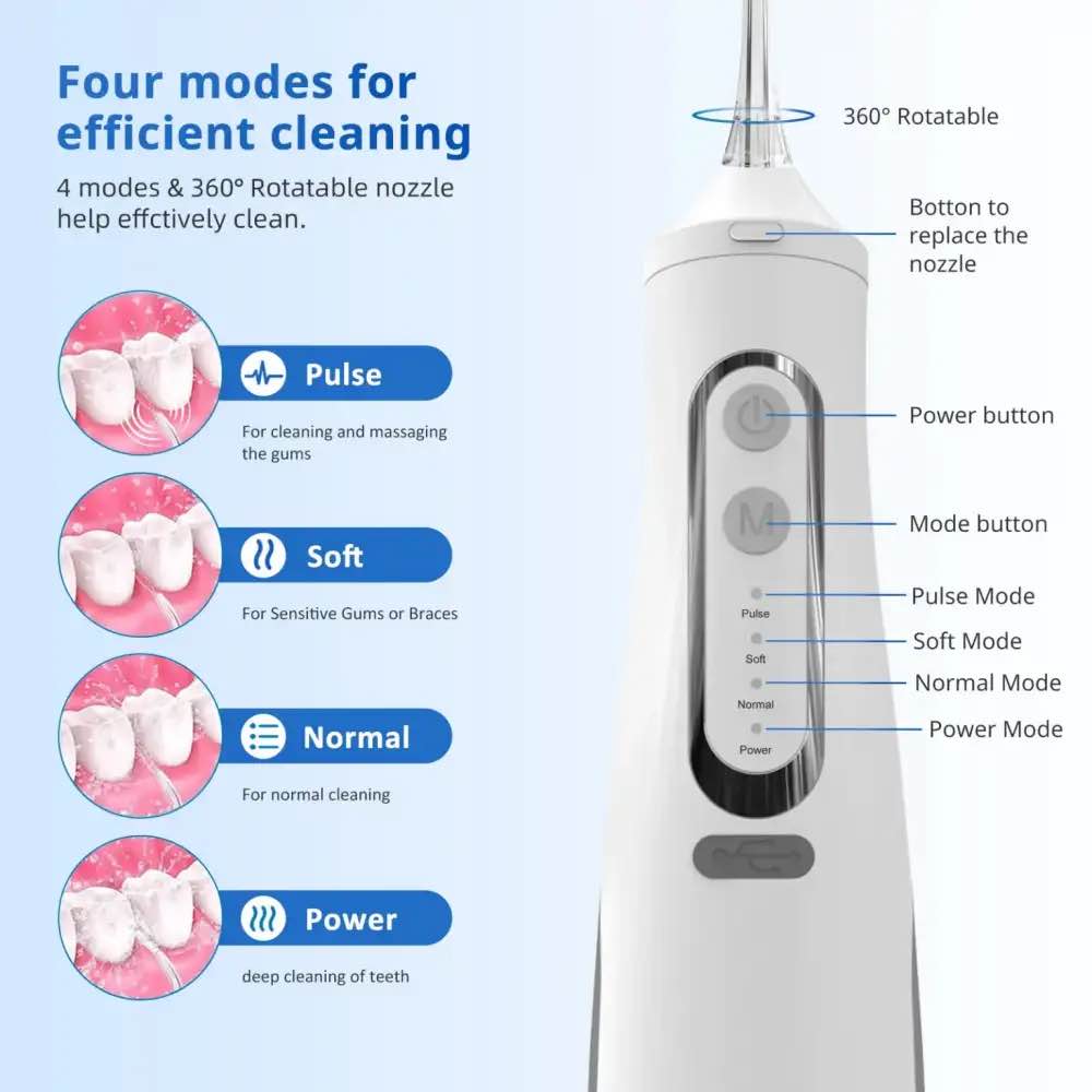 Picture of Xiaomi Oral Irrigator Rechargeable Water Flosser Portable Dental Water Jet Cleaner